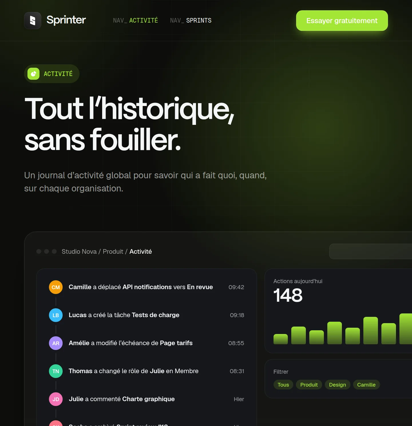 Écran Activité de Sprinter