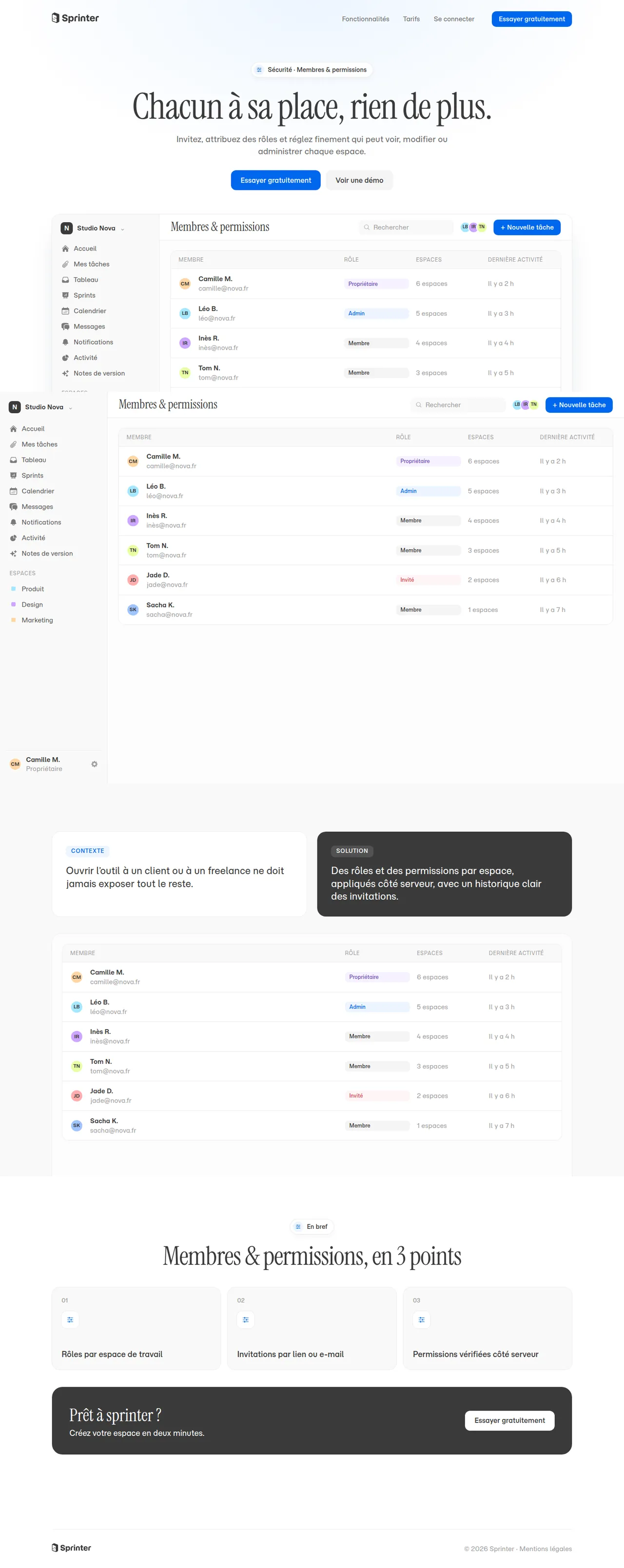 Membres & permissions dans Sprinter, vue ordinateur