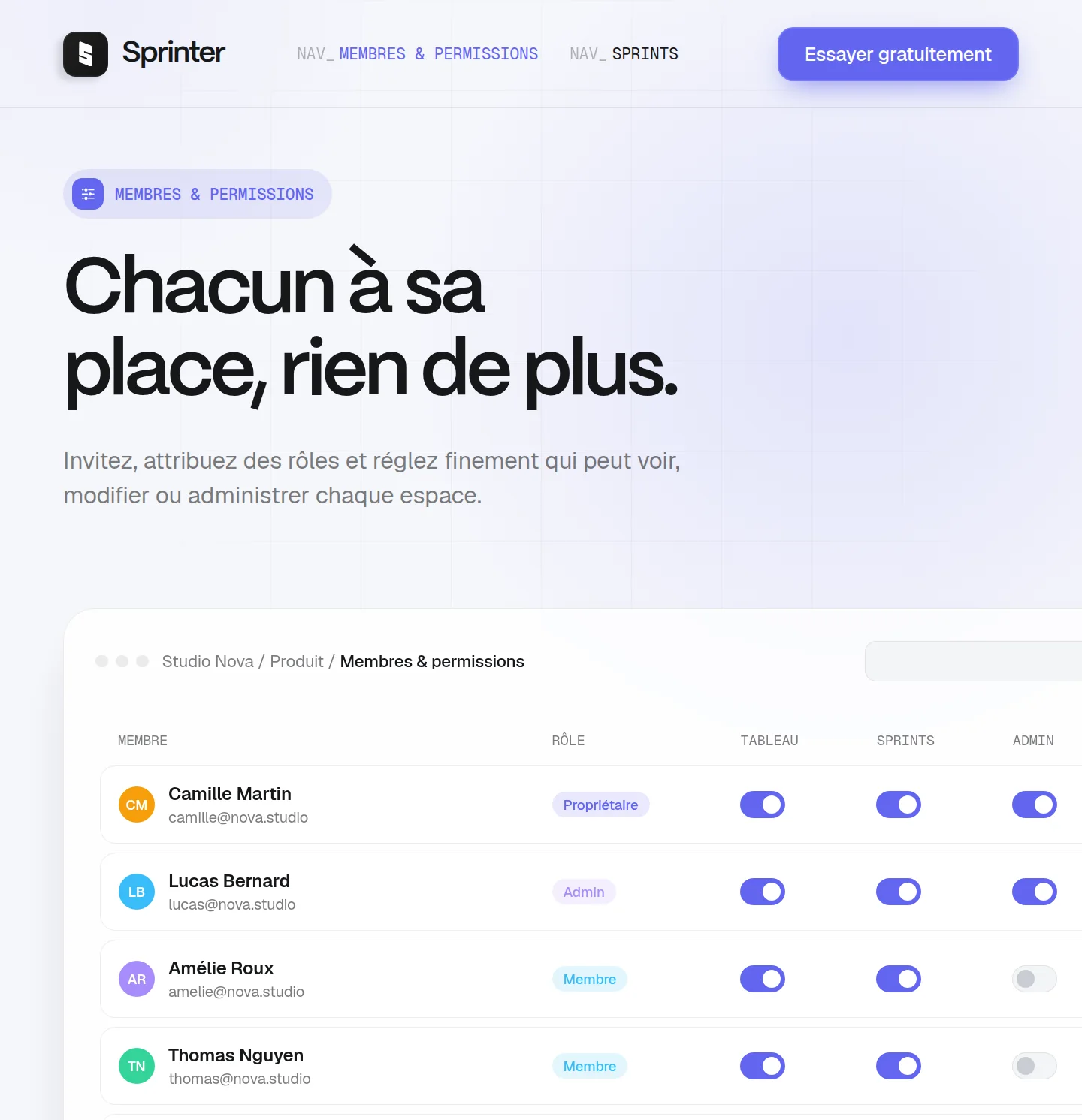 Écran Membres & permissions de Sprinter