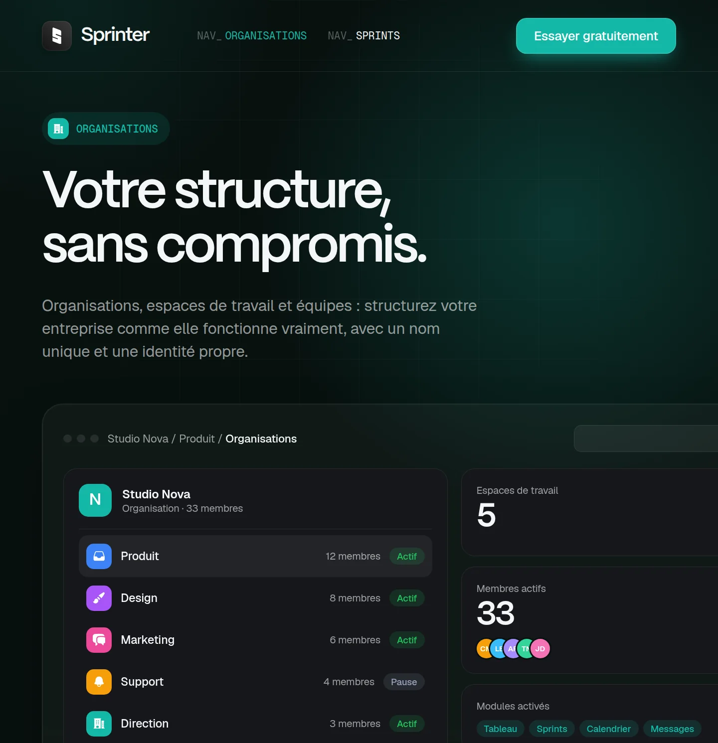 Écran Organisations de Sprinter