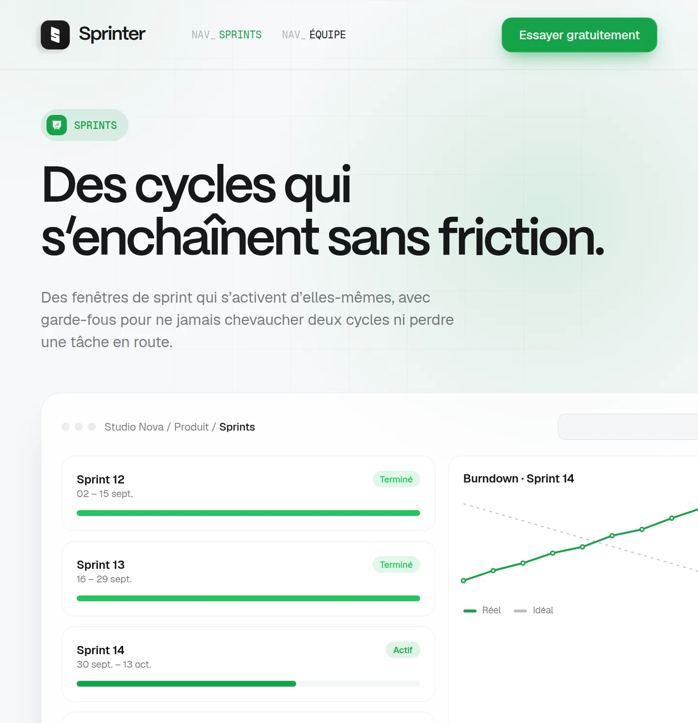 Écran Sprints de Sprinter
