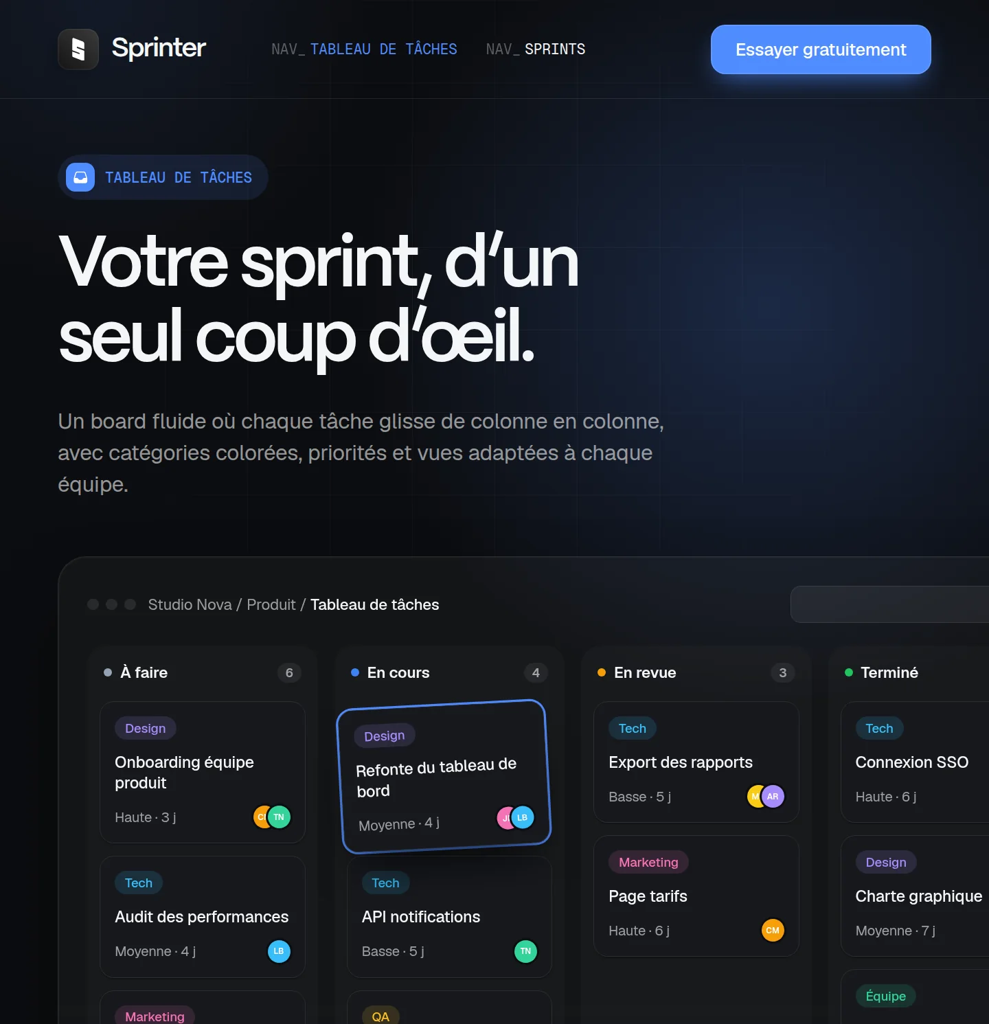 Écran Tableau de tâches de Sprinter